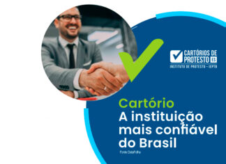 Apresentação dos Serviços de Protesto de Título